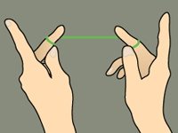 Flossing diagram